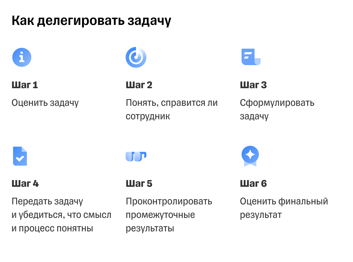 Как делегировать задачи правильно: пошаговая инструкция