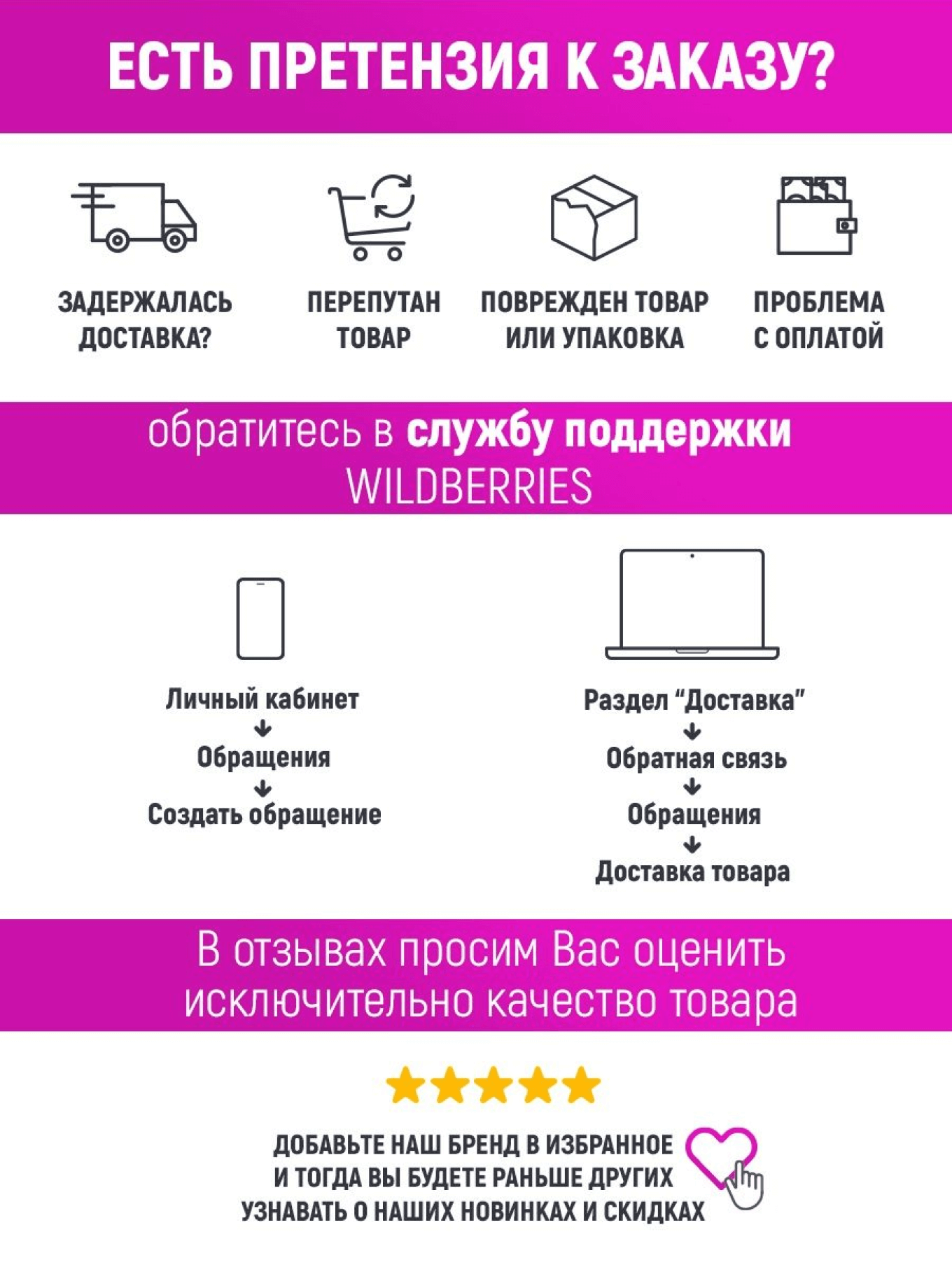 Правильно оформленная карточка может служить подсказкой покупателю