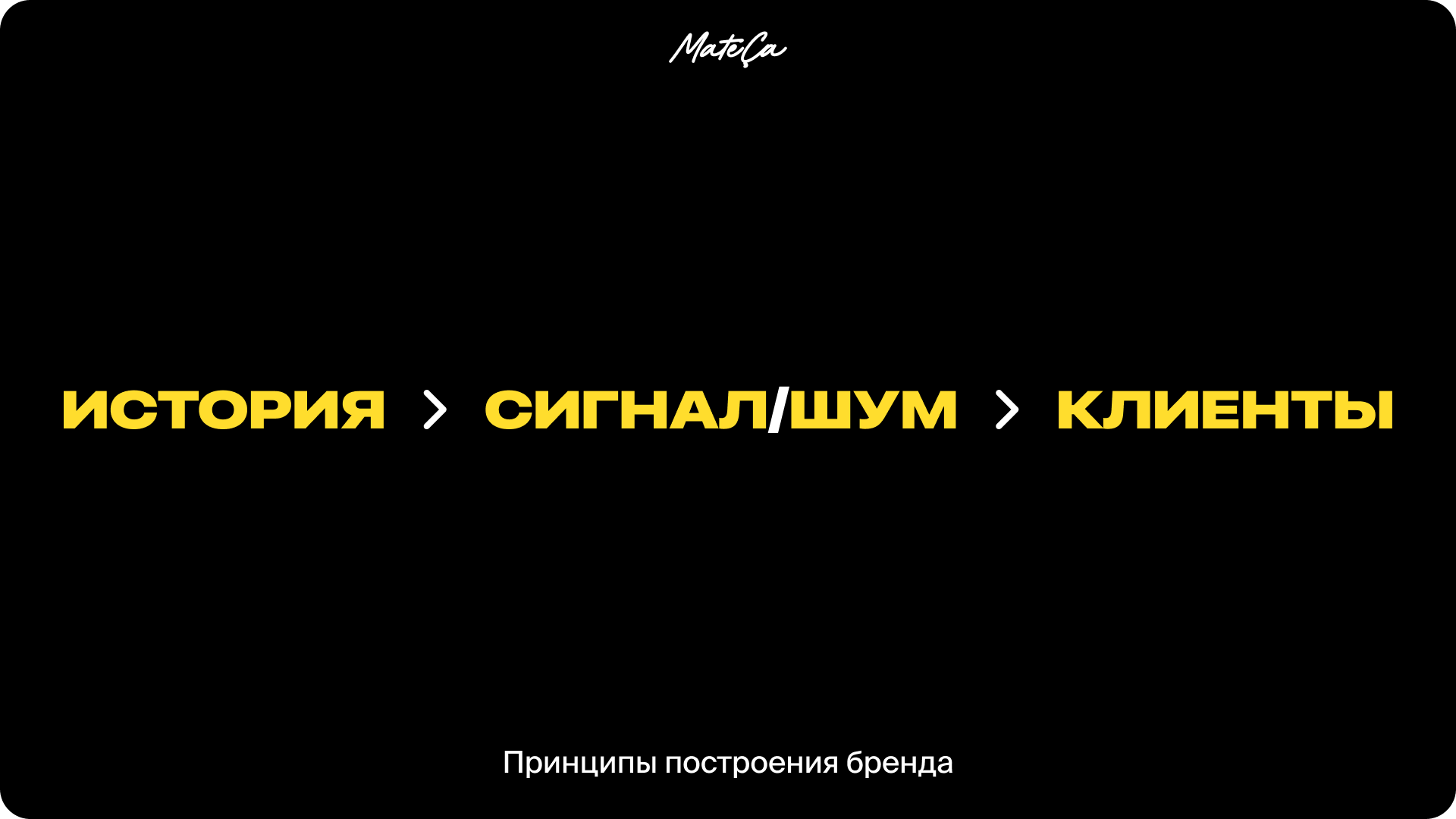 Три поинта для грамотного объединения бренда и цифрового продукта 